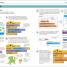 Computer Coding for Kids - thumbnail of spread image 3 Thumbnail image of Computer Coding for Kids - 3