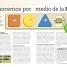 Filosofía para Mentes Inquietas - thumbnail of spread image 5 Thumbnail image of Filosofía para Mentes Inquietas - 5