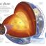 Geography A Children's Encyclopedia - thumbnail of spread image 4 Thumbnail image of Geography A Children's Encyclopedia - 4