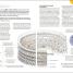 DK Eyewitness Rome Mini Map and Guide - thumbnail of spread image 3 Thumbnail image of DK Eyewitness Rome Mini Map and Guide - 3