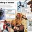 Marvel Avengers: The Greatest Heroes - thumbnail of spread image 3 Thumbnail image of Marvel Avengers: The Greatest Heroes - 3