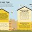 The Bee Book - thumbnail of spread image 4 Thumbnail image of The Bee Book - 4
