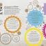 Do You Know Who You Are? - thumbnail of spread image 7 Thumbnail image of Do You Know Who You Are? - 7