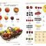 Arabic-English Bilingual Visual Dictionary - thumbnail of spread image 3 Thumbnail image of Arabic-English Bilingual Visual Dictionary - 3