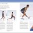 Walking For Fitness - thumbnail of spread image 3 Thumbnail image of Walking For Fitness - 3