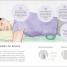 Trigger Points - thumbnail of spread image 4 Thumbnail image of Trigger Points - 4