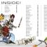 13½ Incredible Things You Need to Know About Everything - thumbnail of spread image 8 Thumbnail image of 13½ Incredible Things You Need to Know About Everything - 8