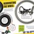 LEGO Absolutely Everything You Need to Know - thumbnail of spread image 7 Thumbnail image of LEGO Absolutely Everything You Need to Know - 7