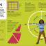 How to be a Math Wizard - thumbnail of spread image 2 Thumbnail image of How to be a Math Wizard - 2