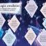 Disney Frozen 2 The Magical Guide - thumbnail of spread image 6 Thumbnail image of Disney Frozen 2 The Magical Guide - 6