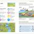 Help Your Kids with Geography - thumbnail of spread image 6 Thumbnail image of Help Your Kids with Geography - 6