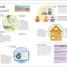 Help Your Kids with Computer Science - thumbnail of spread image 4 Thumbnail image of Help Your Kids with Computer Science - 4