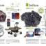 The Elements Book - thumbnail of spread image 9 Thumbnail image of The Elements Book - 9