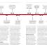 The Crime Book - thumbnail of spread image 7 Thumbnail image of The Crime Book - 7