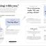 What's My Child Thinking? - thumbnail of spread image 4 Thumbnail image of What's My Child Thinking? - 4