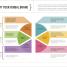 Graphic Design For Everyone - thumbnail of spread image 5 Thumbnail image of Graphic Design For Everyone - 5