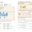 English for Everyone: Business English, Course Book - thumbnail of spread image 7 Thumbnail image of English for Everyone: Business English, Course Book - 7