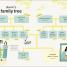 DK Life Stories Anne Frank - thumbnail of spread image 7 Thumbnail image of DK Life Stories Anne Frank - 7