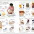5 Language Visual Dictionary - thumbnail of spread image 3 Thumbnail image of 5 Language Visual Dictionary - 3