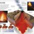 Big Book of Knowledge - thumbnail of spread image 3 Thumbnail image of Big Book of Knowledge - 3