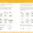 DK Workbooks: Spelling, Kindergarten - thumbnail of spread image 4 Thumbnail image of DK Workbooks: Spelling, Kindergarten - 4