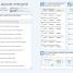 English for Everyone: Level 2: Beginner, Practice Book - thumbnail of spread image 3 Thumbnail image of English for Everyone: Level 2: Beginner, Practice Book - 3