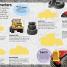 Total Tractor Sticker Encyclopedia - thumbnail of spread image 2 Thumbnail image of Total Tractor Sticker Encyclopedia - 2