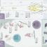 How To Do Everything - thumbnail of spread image 4 Thumbnail image of How To Do Everything - 4