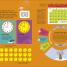 How to Measure Everything - thumbnail of spread image 3 Thumbnail image of How to Measure Everything - 3