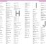 First French Dictionary - thumbnail of spread image 3 Thumbnail image of First French Dictionary - 3