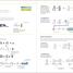 Help Your Kids with Math - thumbnail of spread image 3 Thumbnail image of Help Your Kids with Math - 3