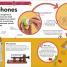 How to Be an Engineer - thumbnail of spread image 3 Thumbnail image of How to Be an Engineer - 3