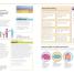 Help Your Kids with Adolescence - thumbnail of spread image 4 Thumbnail image of Help Your Kids with Adolescence - 4