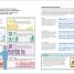 Beginner's Step-by-Step Coding Course - thumbnail of spread image 5 Thumbnail image of Beginner's Step-by-Step Coding Course - 5