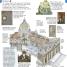 DK Eyewitness Rome Pocket Map and Guide - thumbnail of spread image 6 Thumbnail image of DK Eyewitness Rome Pocket Map and Guide - 6