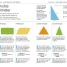 How to Be Good at Math - thumbnail of spread image 4 Thumbnail image of How to Be Good at Math - 4