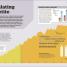 How We're F***ing Up Our Planet - thumbnail of spread image 8 Thumbnail image of How We're F***ing Up Our Planet - 8