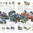 Stephen Biesty's Incredible Cross-Sections of Everything - thumbnail of spread image 3 Thumbnail image of Stephen Biesty's Incredible Cross-Sections of Everything - 3