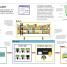 Computer Coding for Kids - thumbnail of spread image 3 Thumbnail image of Computer Coding for Kids - 3