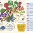 How Food Works - thumbnail of spread image 3 Thumbnail image of How Food Works - 3