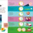 How to Tell Time - thumbnail of spread image 4 Thumbnail image of How to Tell Time - 4