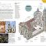 DK Eyewitness Travel Guide Prague - thumbnail of spread image 6 Thumbnail image of DK Eyewitness Travel Guide Prague - 6