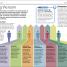 DK Essential Managers: Project Management - thumbnail of spread image 3 Thumbnail image of DK Essential Managers: Project Management - 3