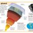 Pocket Genius: Rocks and Minerals - thumbnail of spread image 4 Thumbnail image of Pocket Genius: Rocks and Minerals - 4