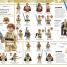 Ultimate LEGO Star Wars - thumbnail of spread image 8 Thumbnail image of Ultimate LEGO Star Wars - 8