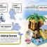 Ultimate Sticker Collection: LEGO FRIENDS: Pet Party! - thumbnail of spread image 4 Thumbnail image of Ultimate Sticker Collection: LEGO FRIENDS: Pet Party! - 4