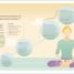 Practical Meditation - thumbnail of spread image 5 Thumbnail image of Practical Meditation - 5