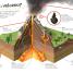 Volcano Ultimate Sticker Book - thumbnail of spread image 4 Thumbnail image of Volcano Ultimate Sticker Book - 4
