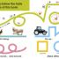 Follow the Trail Farm - thumbnail of spread image 3 Thumbnail image of Follow the Trail Farm - 3