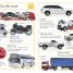 The Big Book of Things That Go - thumbnail of spread image 3 Thumbnail image of The Big Book of Things That Go - 3